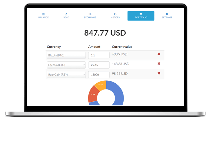 Cryptocurrency-Portfolio-1